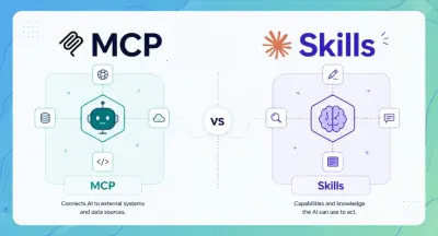 MCP en Agent Skills: wat is het verschil?