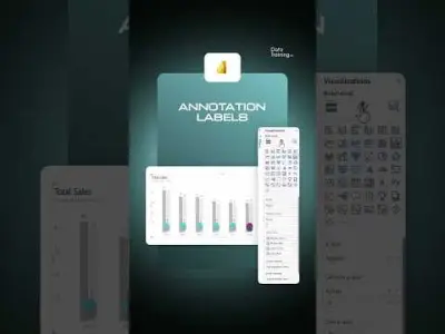 Annotation-Labels in Power BI hinzufügen